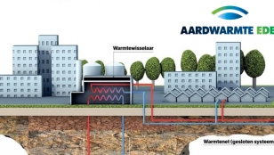 Schematisch gesloten systemen kopiëren